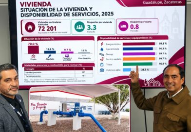 Guadalupe, cerca del cien por ciento en disponibilidad de servicios: INEGI  