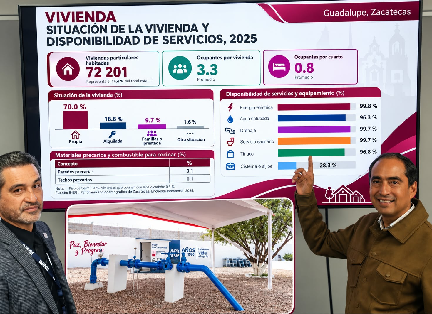 Guadalupe, cerca del cien por ciento en disponibilidad de servicios: INEGI  