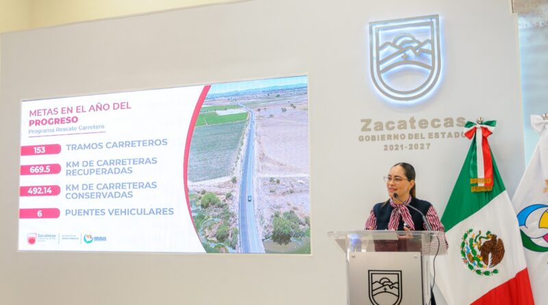 Invierte Gobierno de Zacatecas más de 9 mil mdp en obra pública