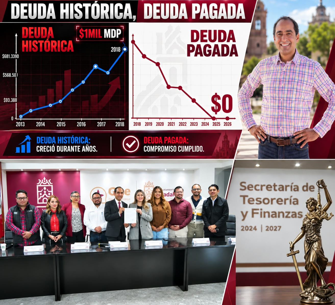 Guadalupe libre de deudas, gracias a gestión de Pepe Saldívar